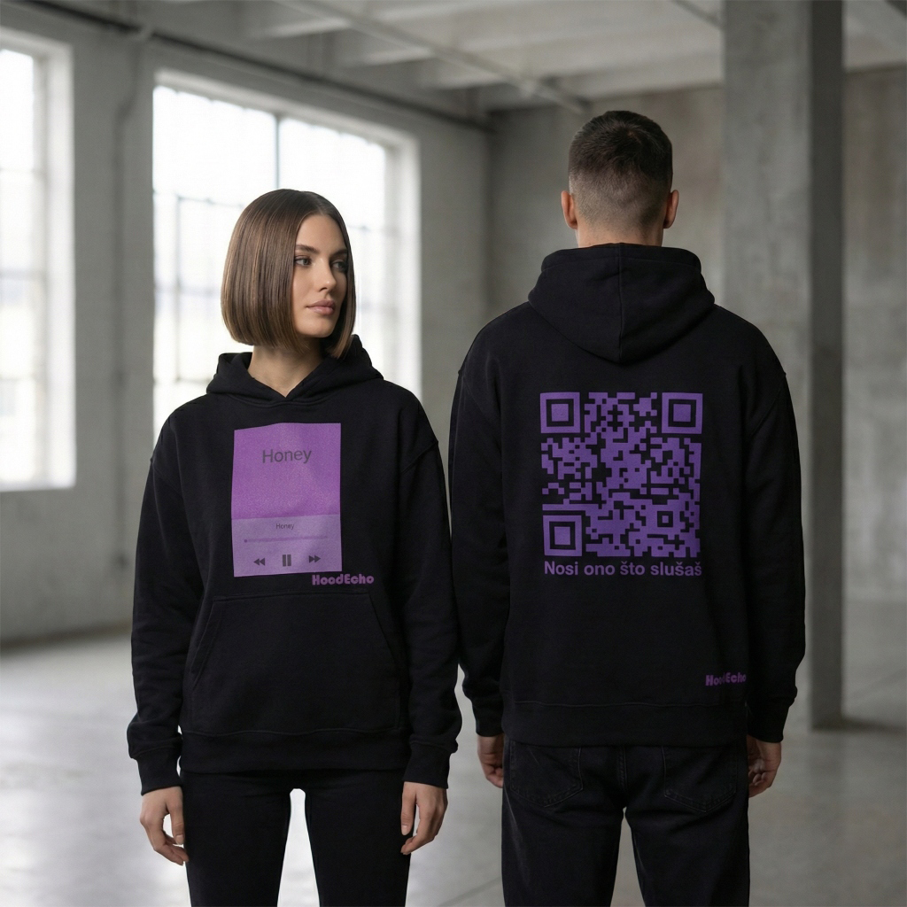 HoodEcho Duks Preview